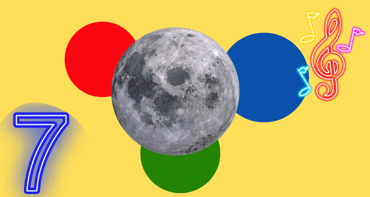 A Lua no Baralho Cigano ou Lenormand Significado e Interpretação