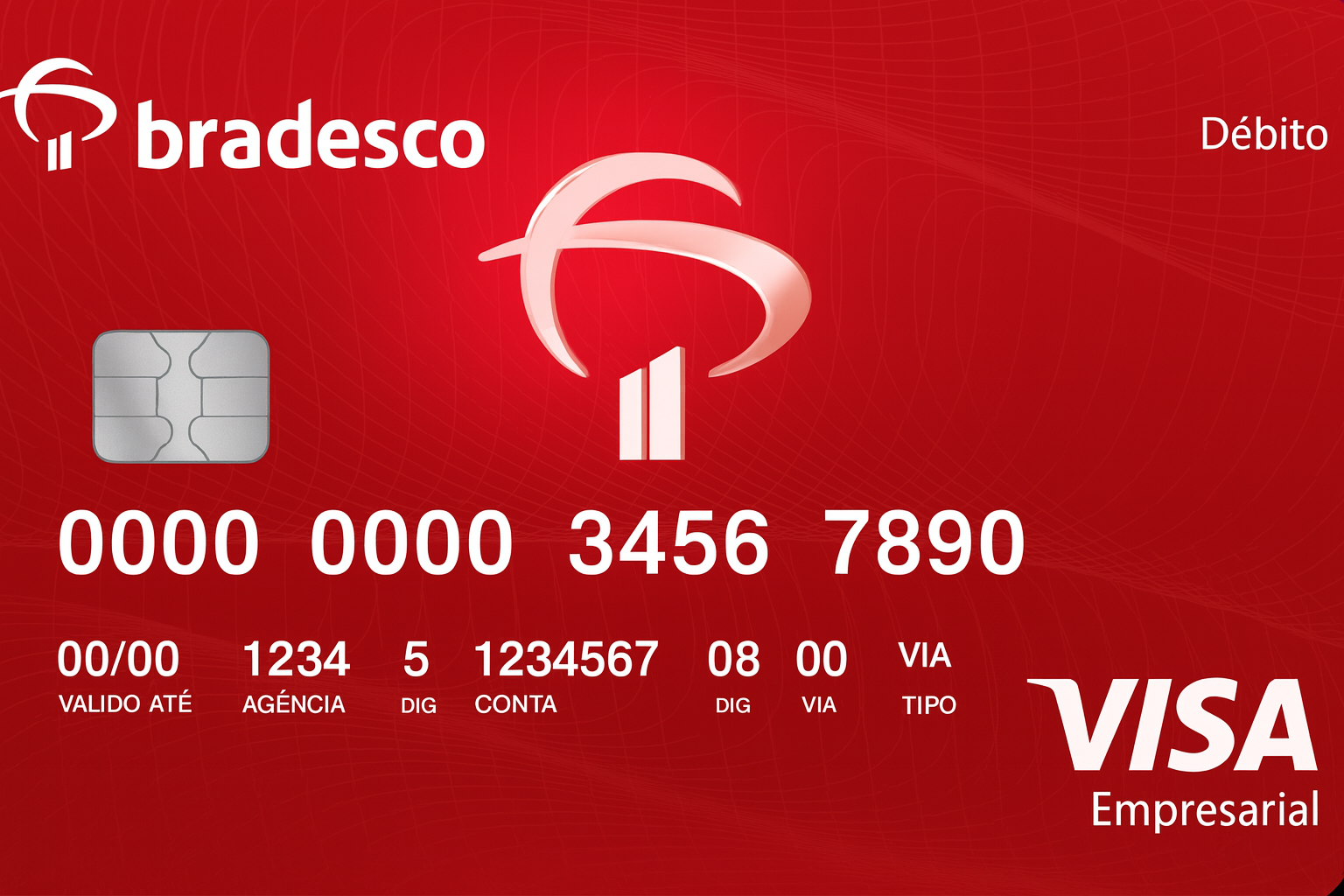 Cartão de Crédito Bradesco